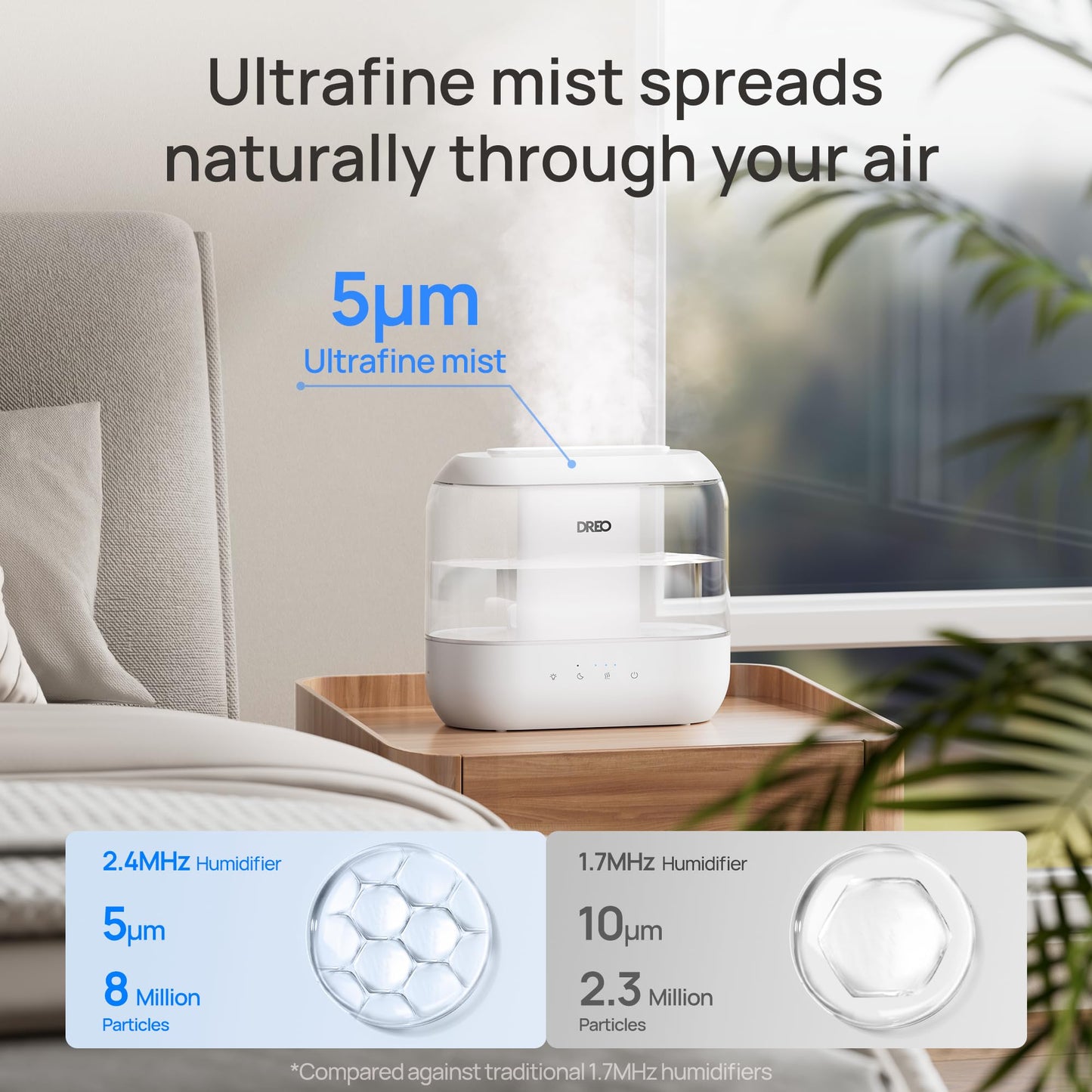 Dreo Humidifiers for Bedroom, 4L Top Fill for Large Room, 36H Runtime, 28 dB Quiet Supersized Cool Mist Air Humidifier for Baby Nursery, Plants, Indoor, Night Light, Easy to Clean & Fill