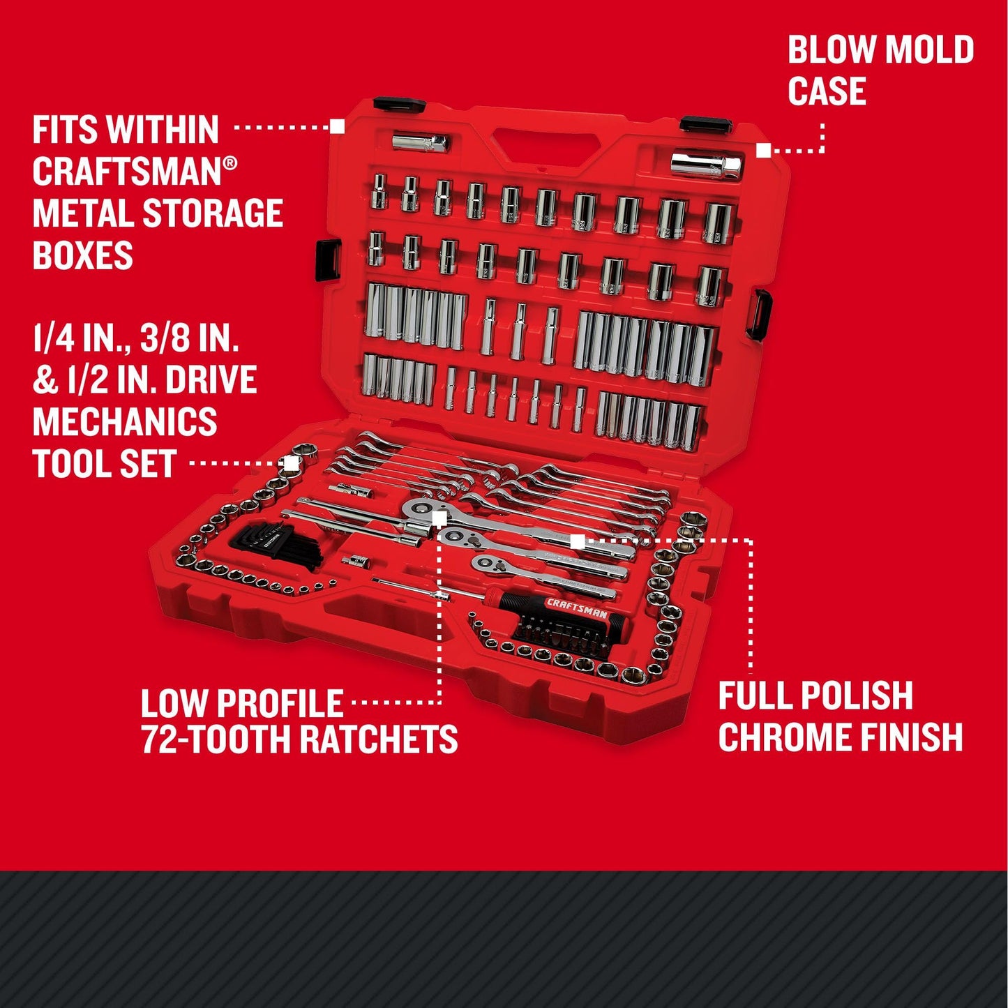 CRAFTSMAN 159 Piece Mechanics Tool Set (CMMT12125)