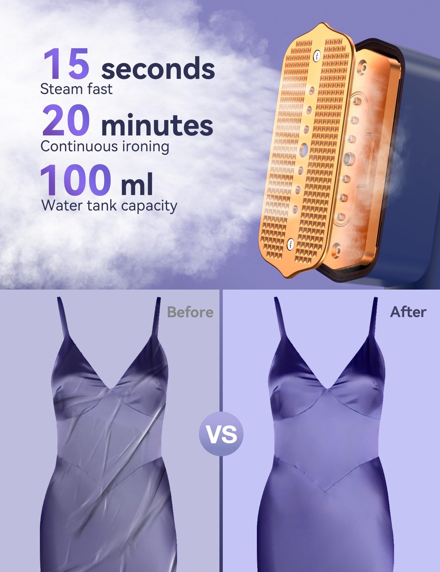 Steamer for Clothes, Sundu Portable 2-in-1 Steamer & Iron, 15s Heat-up, 100ml Tank, Ironing Gloves, 20 Min Steam, Wrinkle Remover, Garment Steamer for Travel & Home(Blue)