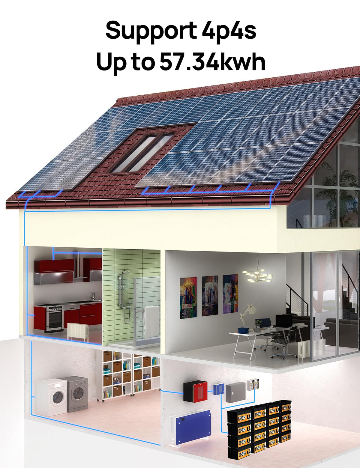 ECO-WORTHY 12V 280AH LiFePO4 Lithium Battery with Bluetooth, Low Temp Protection, Built-in 200A BMS, 3584Wh Energy. Perfect for Off-Grid, RV, Solar System, Camper, Travel Trailer, Backup System