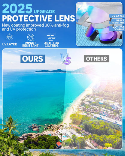 Zoomsnail Swim Goggles 2 Pack, Frameless Wide View Swimming Goggles for Adult, Anti-Fog Anti-UV No Leaking Pool Goggles for Men Women Youth