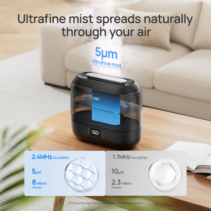 Dreo Smart Humidifiers for Bedroom, Top Fill 4L Cool Mist Humidifier with Nightlight, 32H Runtime, Touch/APP/Voice Control, Quiet Ultrasonic Humidifiers for Large Room, Home, Baby, Plants, Office