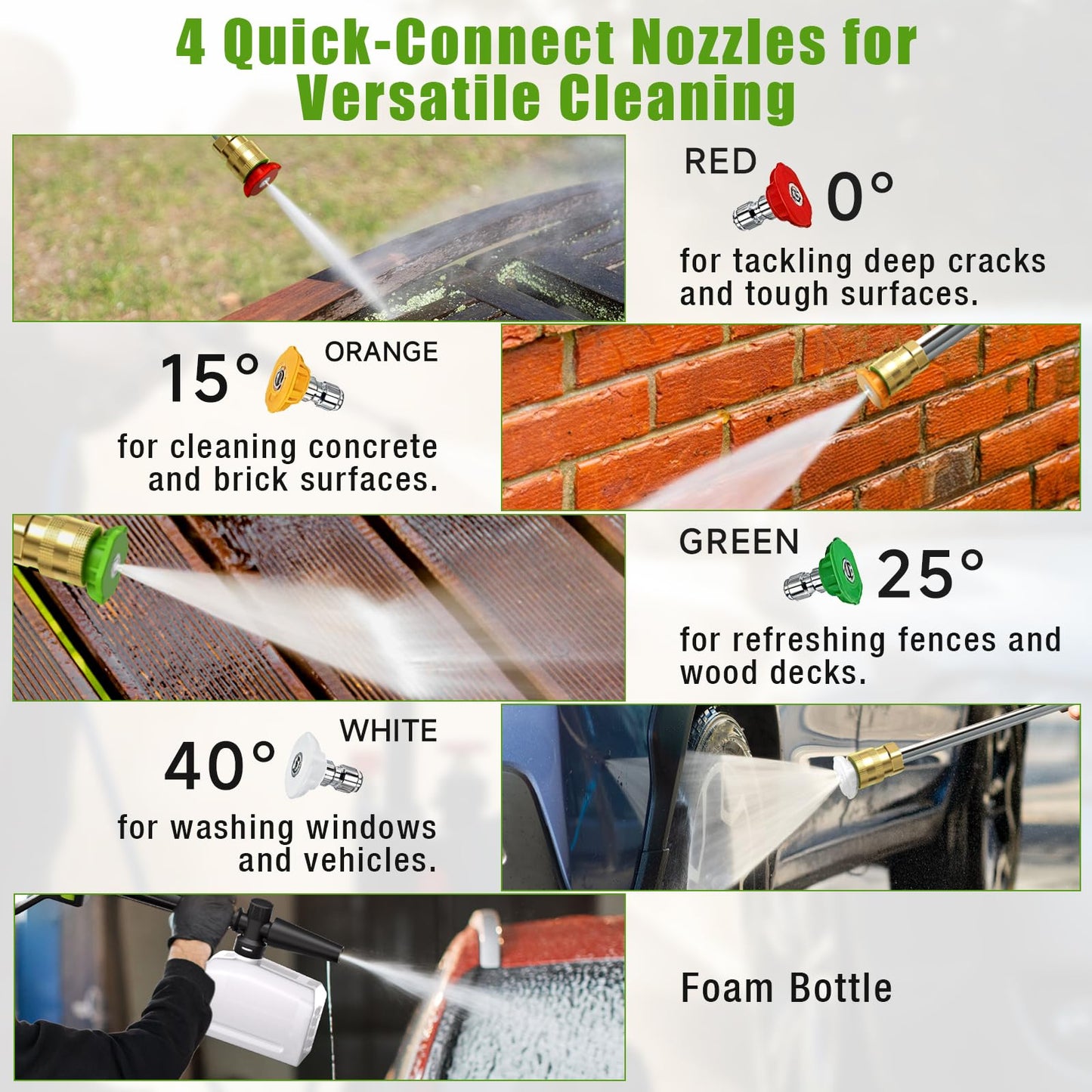 Electric Pressure Washer, 2.5 GPM High Power Washer with 4 Nozzles Set & Foam Cannon, Power Washer for Driveways, Cars, Fences, Decks, Patios, and Outdoor Cleaning