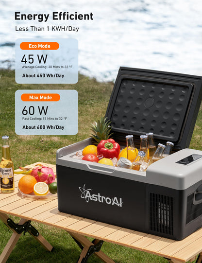 AstroAI 12 Volt Car Refrigerator, 12V Portable Freezer Camping Fridge Cooler (-4℉~68℉) with 12/24V DC & 110V AC for Car, RV, Truck, Van, Boat for Camping, Travel, Fishing Outdoor(15L)