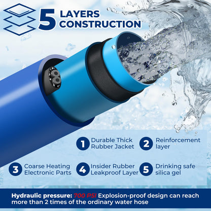 REHOSEUP 30FT,15FT, Heated Water Hose for RV,-45 ℉ Antifreeze Heated Drinking Garden Water Hose，Electrically Heated Garden Hoses, Rv Accessories，Rv，Rv Water Hose,Auto Accessory （30FT）