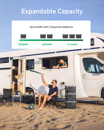 GROWATT Portable Power Station ，INFINITY 2000 Black Electric Solar Generator，2048Wh LifePO4 Battery,2200W AC Output for Home Use, Outdoor Camping, RVs and Emergency Backup(Solar Panel Optional)