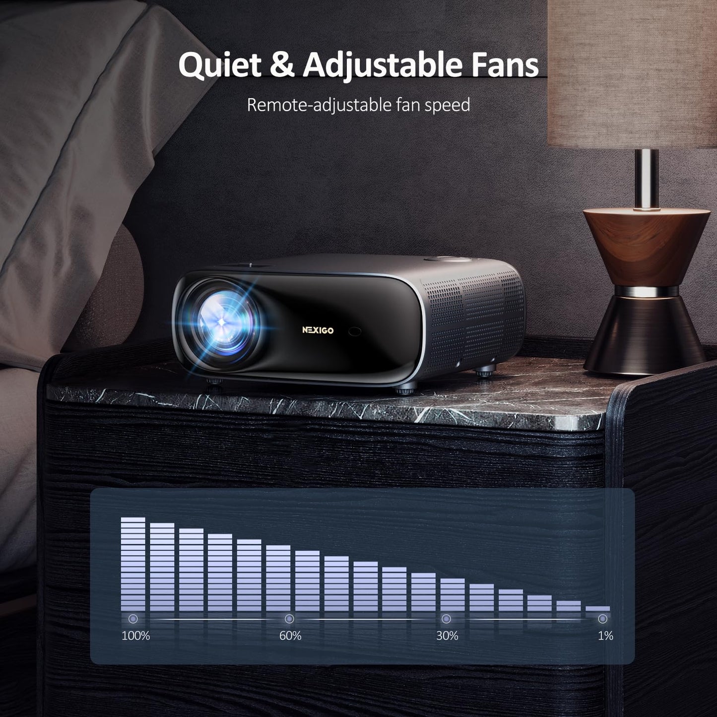 NexiGo PJ40 (Gen 3) Projector with WiFi and Bluetooth, D65 Calibrated, Native 1080P, 4K Supported, Projector for Outdoor Movies, 20W Speakers, Home Theater, Compatible w/TV Stick, iOS, Android