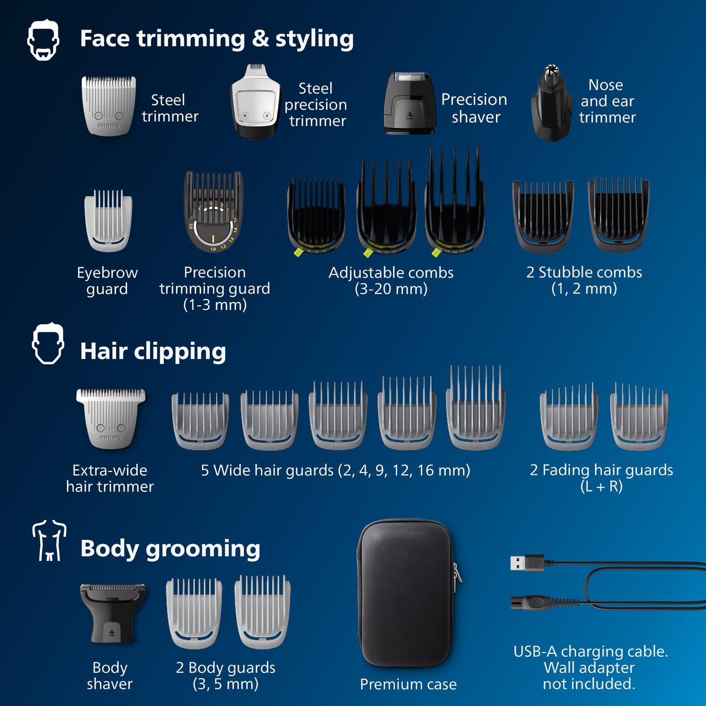Norelco Philips Multigroom 9000 Series, All-in-One Trimmer, Beard Trimmer and Hair Clipper, 25-Piece/27-Length Men's Grooming Kit for Beard, Face, Nose, Ear and Body, Travel Kit, MG9522/50
