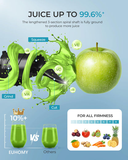 Cold Press Juicer Machines, EUHOMY 5.5" Wide Feed Chute, Slow Masticating Juicer for Whole Vegetables and Fruits, 99.6% High Juice Yield, Easy to clean, Juicer Machines with BPA Free, Black