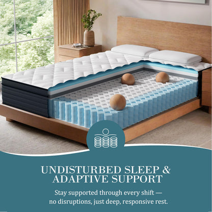 Sleepmax Queen Mattress 14 Inch - Deep Sleep Hybrid Mattress Pain Relief - Bed in a Box Extra Lumbar & Hip Support - Fiberglass-Free, CertiPUR-US Certified, 365-Night Trial