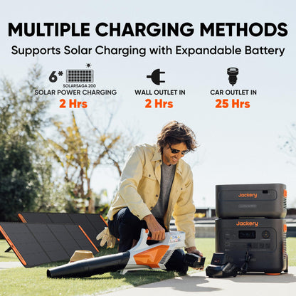 Jackery Solar Generator 2000 Plus Kit(4kWh), Explorer 2000 Plus and 1xPackPlus E2000 Plus Expandable Battery with 2x200W Solar Panel, 4085Wh LiFePO4, 3000W Output for Outdoor RV Camping,Home Emergency