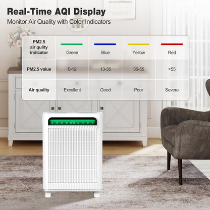 KNKA Air Purifier for Home Bedroom Large Room Up to 1,695 Ft² in 1 Hr, HEPA Air Cleaner with Washable Pre-Filter, AQI Display, ECO Mode, Sleep Mode, Pet Mode for Pets, Dust, Pollen, APH4000