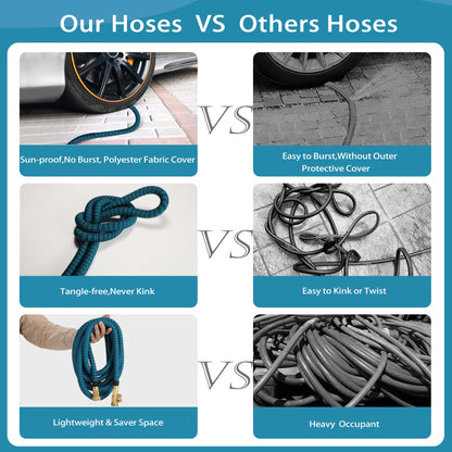 Expandable Garden Hose 25 ft - 2025 New Flexible Water Hose with 10 Pattern Spray Nozzle, 3/4 Solid Brass Connectors, Lightweight Expanding Hoses(Blue Black)