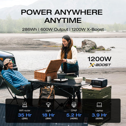 EF ECOFLOW Portable Power Station RIVER 3 Plus, 286Wh LiFePO4 Battery, 3 Up to 1200W AC Outlets, <10 MS UPS, Expandable to 858Wh, <30 dB Quiet, 1Hr Fast Charging Solar Generator for Outdoor Camping/RV