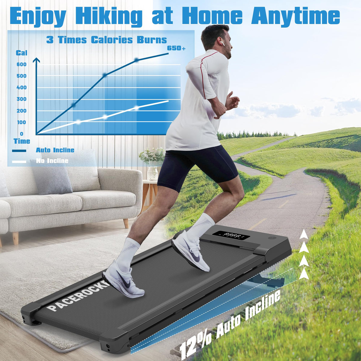 PACEROCKER Walking Pad Treadmill with 12% 9-Level Auto Incline, 450 lbs Capacity Bluetooth Speaker Under Desk Treadmills for Home Hiking, 5 MPH, Blue
