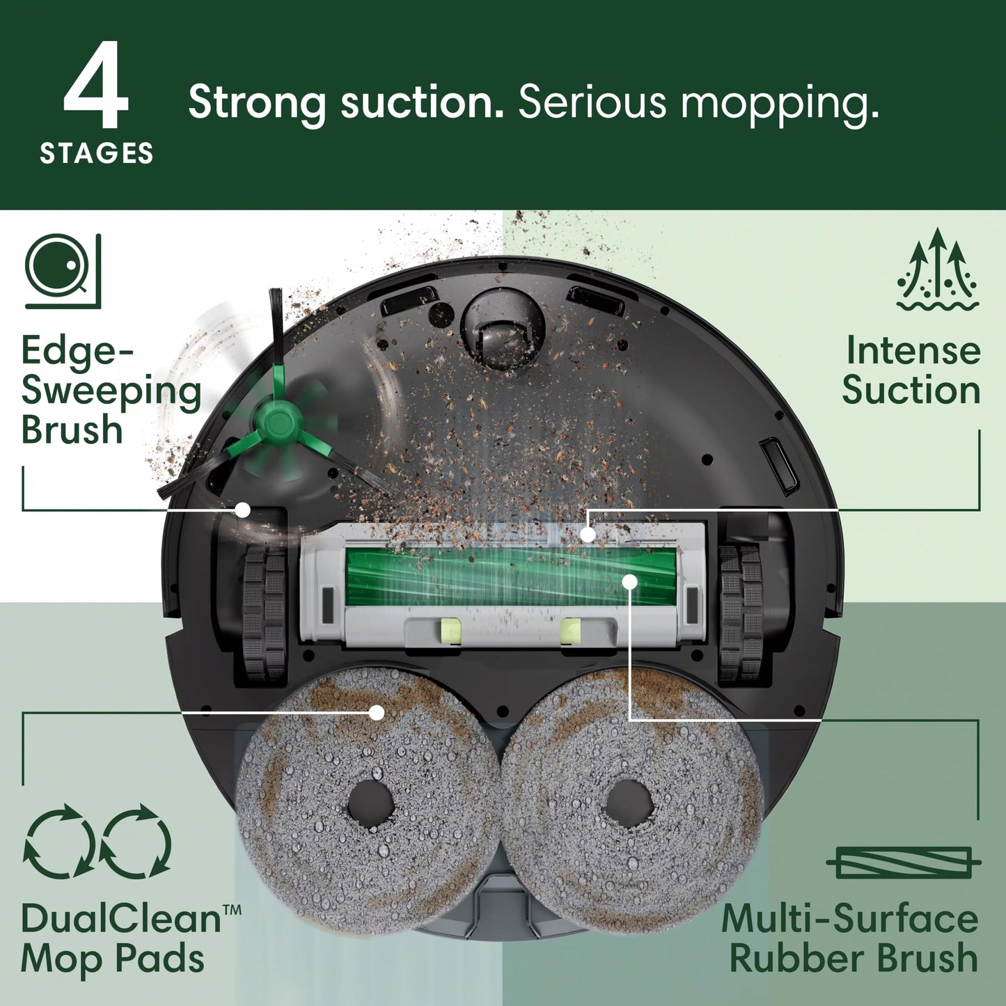 iRobot Roomba Plus 405 (G185) Combo Robot Vacuum & Mop with AutoWash Dock - Spinning Mop Pads, Self-Empties, Pad Washing & Drying, Self-Cleaning, Pad-Lift, LiDAR Navigation