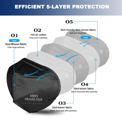 akgk KN95 Face Mask 50 PCS, Breathable Protection Masks, Individually Wrapped, 5-Ply KN95 Black Masks, Cup Dust Safety Masks