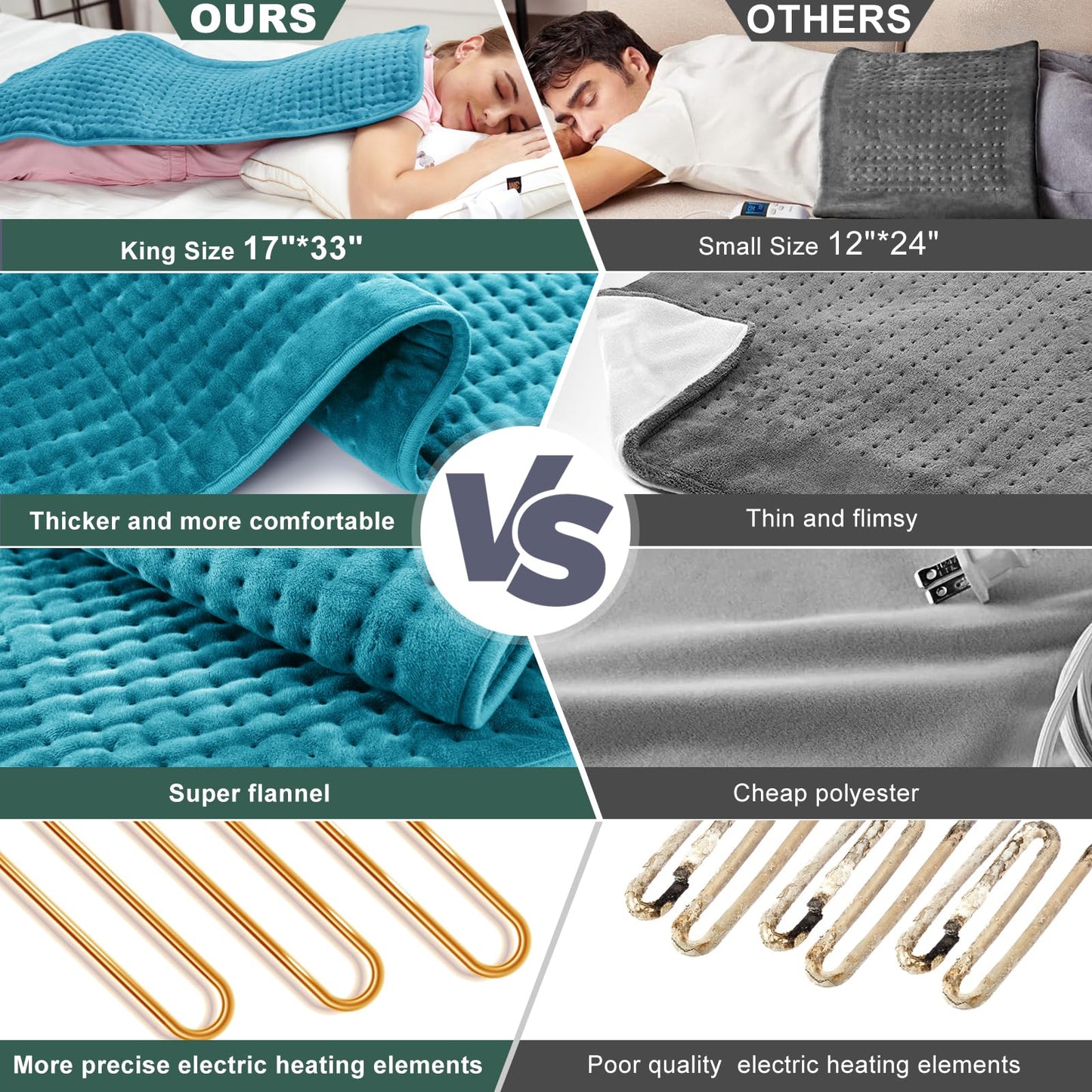 Heating Pad for Back Pain and Cramp Relief, Extra Large 17" x 33" Size Electric Heating Pad for Shoulder Neck Pain with 6 Temperature Level and 6 Timer Settings Auto Shut Off