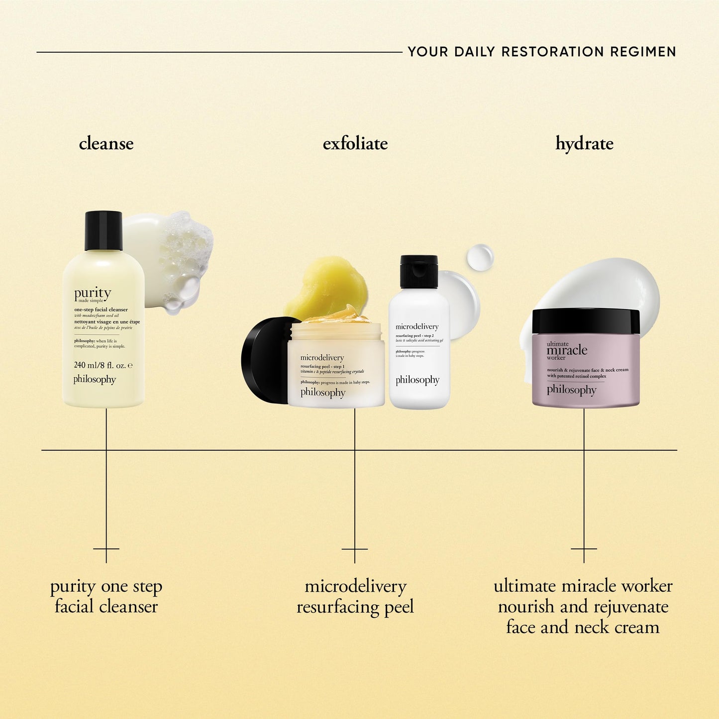 philosophy purity made simple facial cleanser 16 fl oz