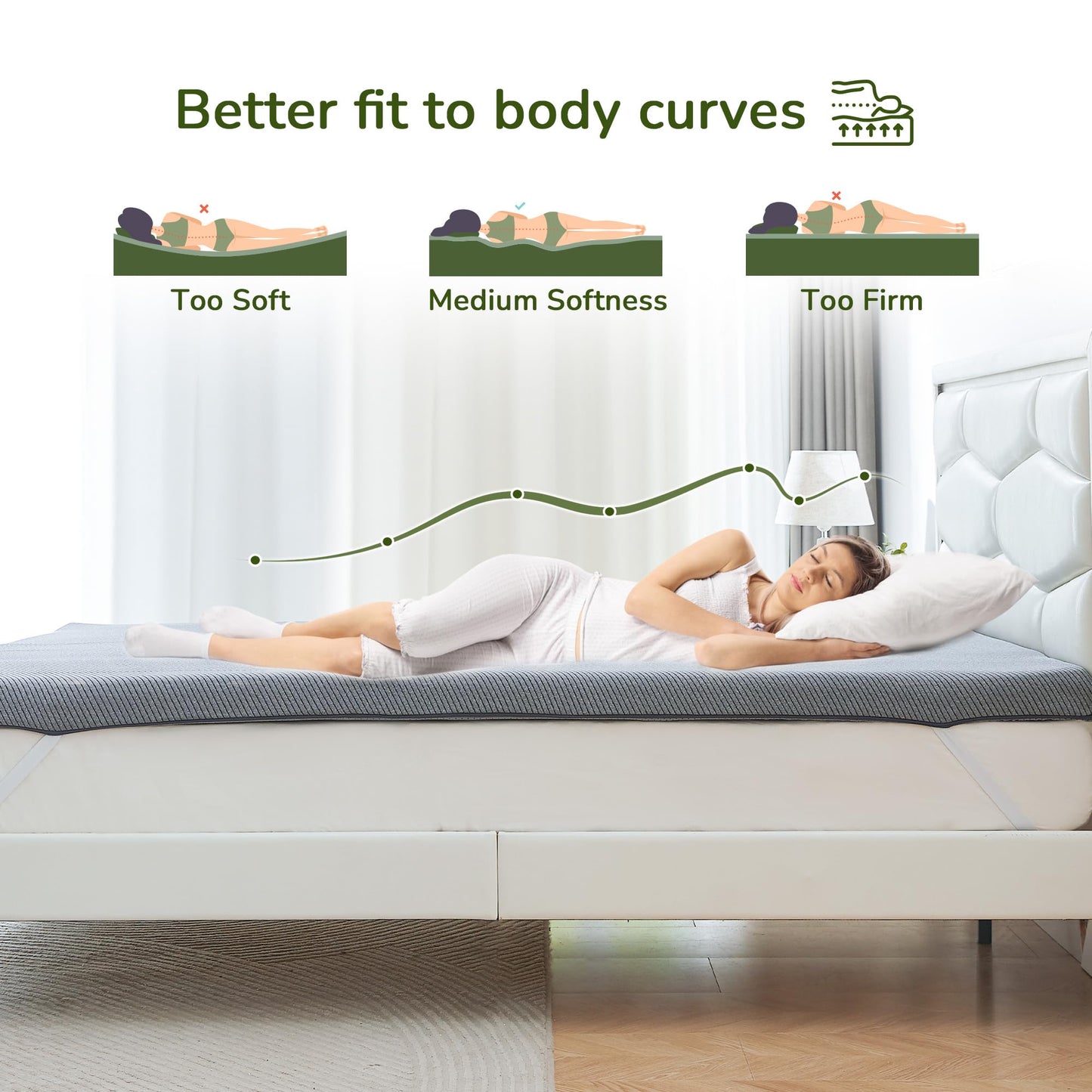 Memory Foam Mattress Topper, 3 inch Queen Mattress Topper with Removable Soft Cover, Bed Topper for Dorm, Travel, Guest Mat, Non-Slip Design & Pressure Relief Back Pain, Grey