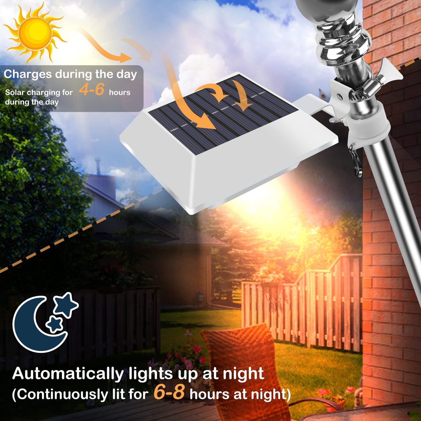 Solar Flag Pole Light, Bright White 6000k Flagpole Light Upgrade Solar Powered for 5ft 6ft Flag Pole,Waterproof Outdoor Dusk to Dawn Led Solar Lights,Outside House Garden Yard American Flags Decor