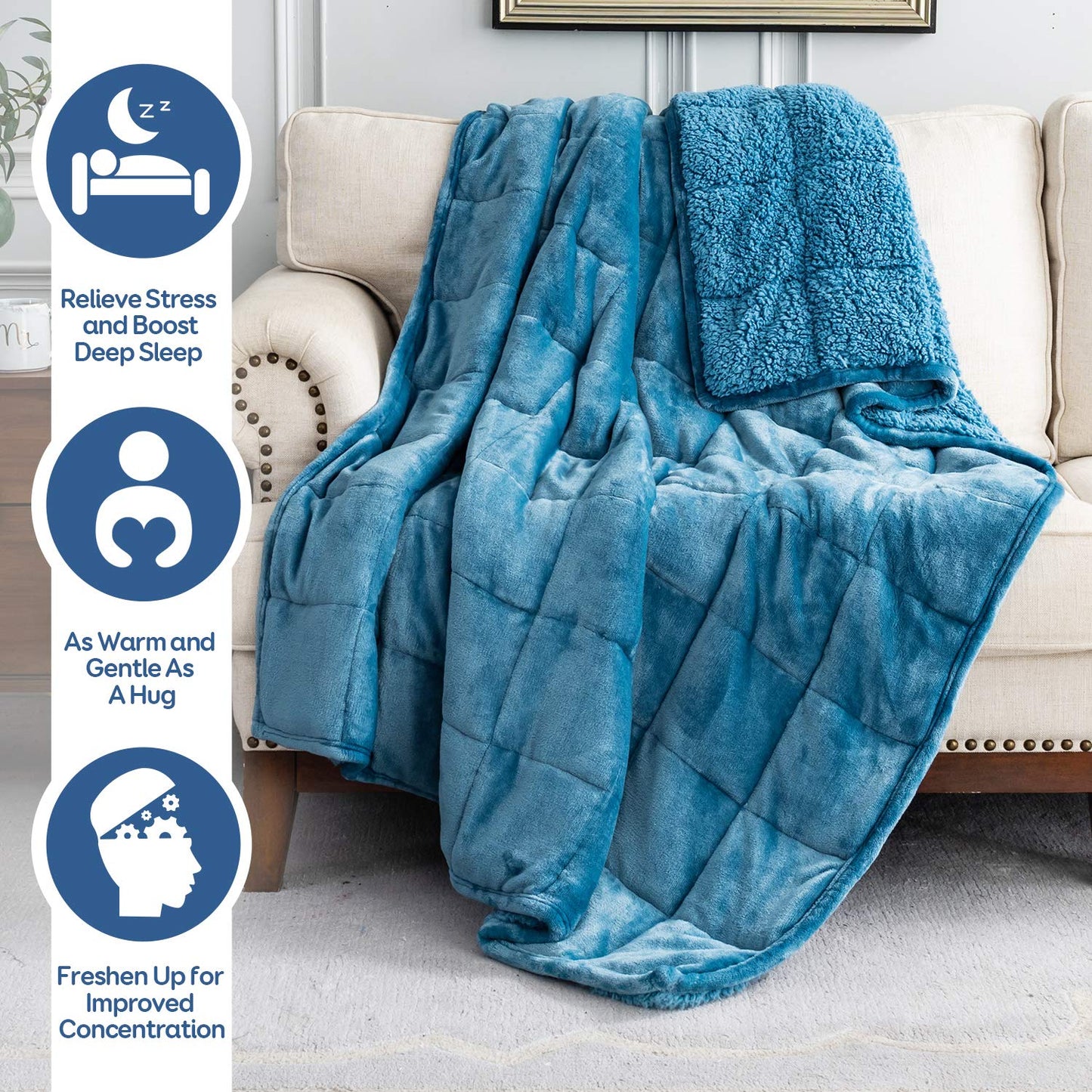 Cottonblue Sherpa Weighted Blanket for Adults Twin Size 15 lbs, Soft Fleece Weighted Throw Blankets 48x72 Inches, Fuzzy Flannel Heavy Blanket Machine Washable for Bed Calming Relaxing, Slate Blue