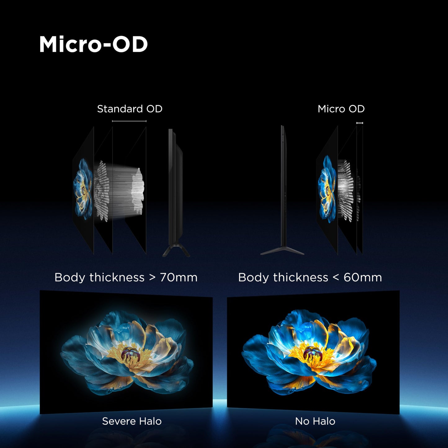 TCL 55-Inch Class QM7K Series QD-Mini LED 4K UHD Google Smart TV Best Premium Mini-LED TV - QLED, 144hz, 240hz Gaming Rate, Anti-Reflective Screen, Bang & Olufsen Audio, Atmos (55QM7K, 2025 Model)