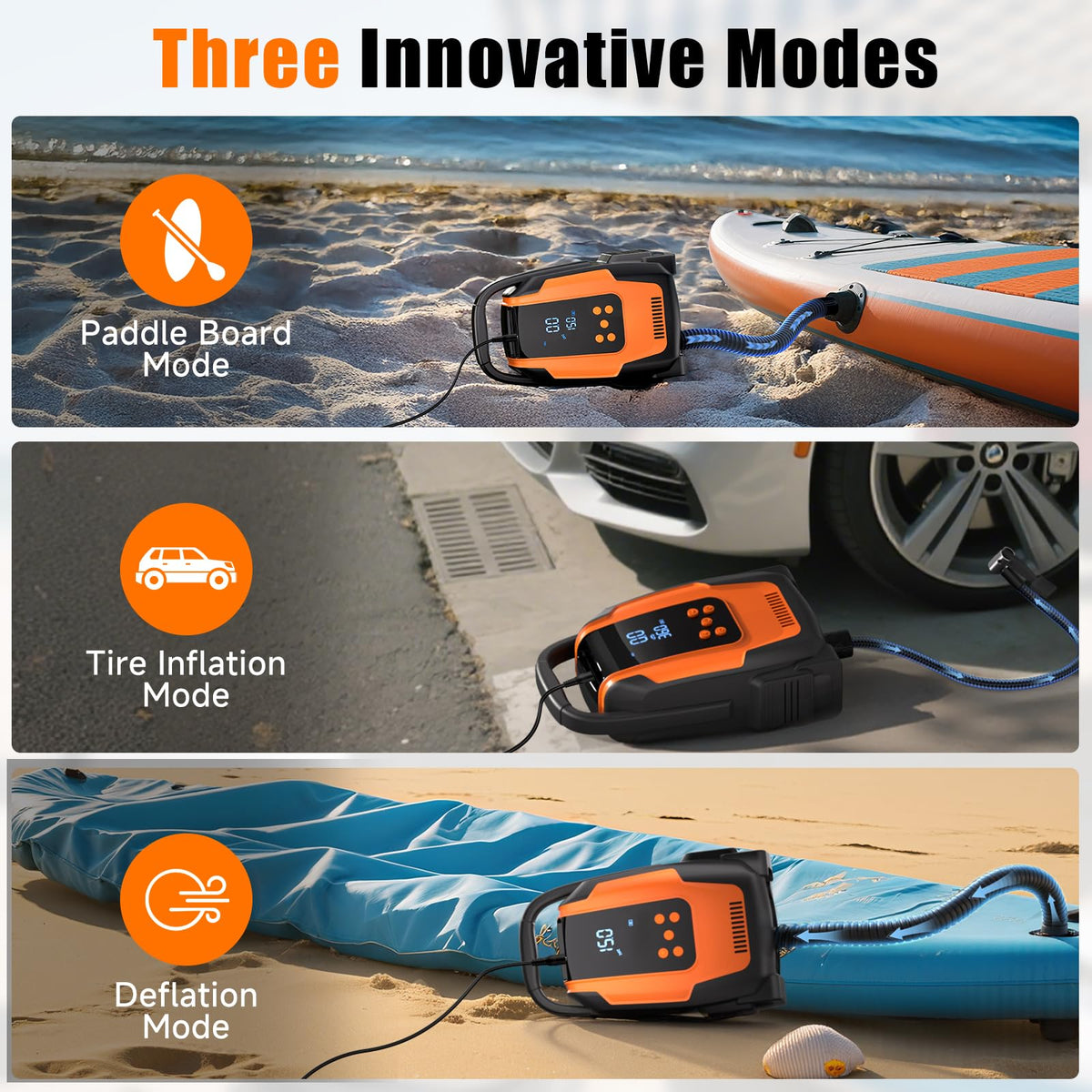 Komobe Electric Paddle Board Pump, 50PSI High Pressure Portable SUP Air Pump with Auto-Off and Deflation Function, 12V DC Car Connector for Stand Up Paddle Boards, Car Tires, Boats, Kayaks