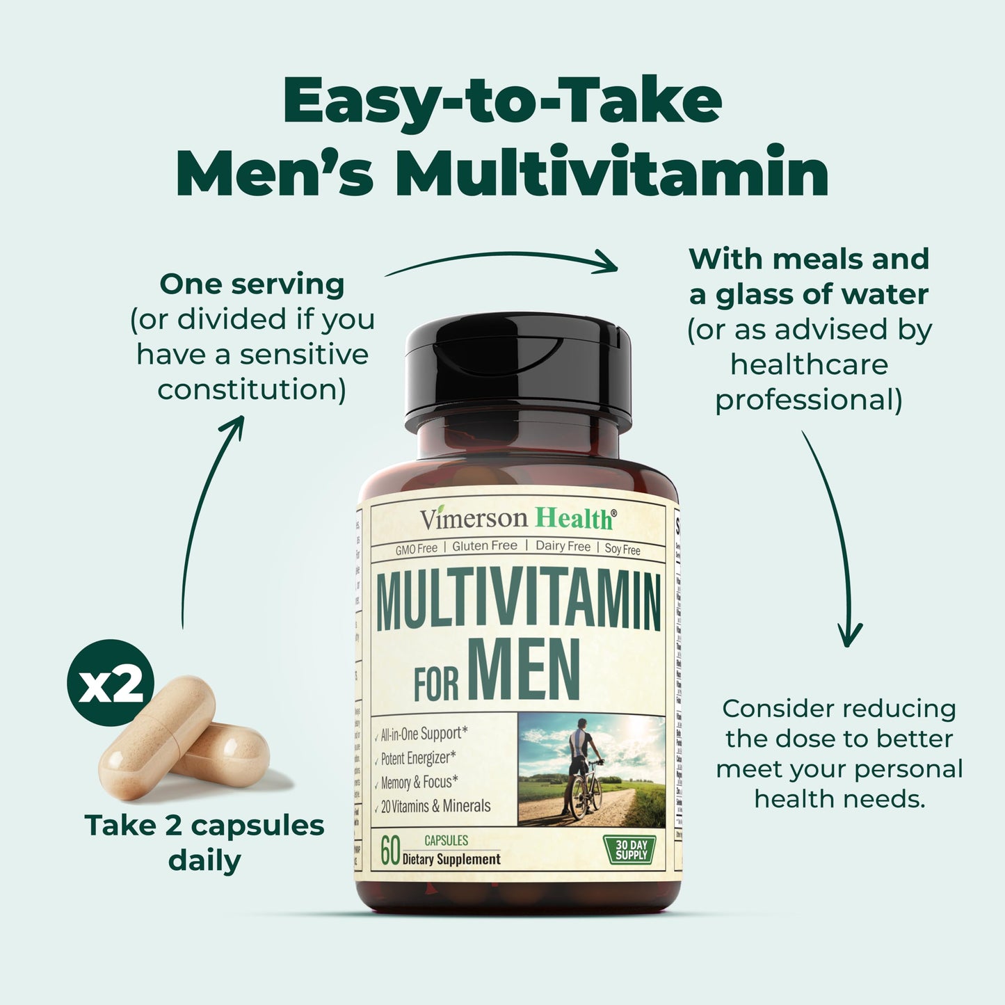 Multivitamin for Men - Complete Mens Multivitamins & Multiminerals with Vitamin A, C, D, E, B12, Zinc & More Essential Vitamins for Men - Mens Vitamins for Energy, Focus, and Mens Health. 60 Capsules