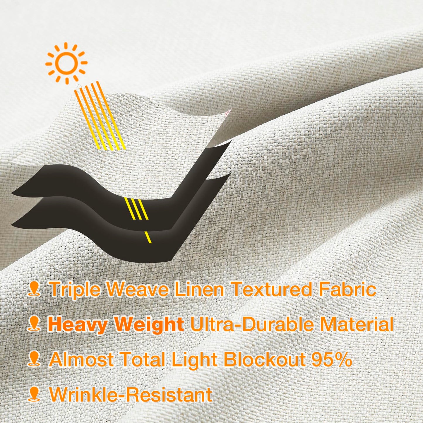 Cream White Linen Full Blackout Curtains for Bedroom Thermal Insulated Energy Saving Window Panels Farmhouse Burlap Texture Drapes for Living Room 2 Panels Set Grommet Top 40"x 84"x2