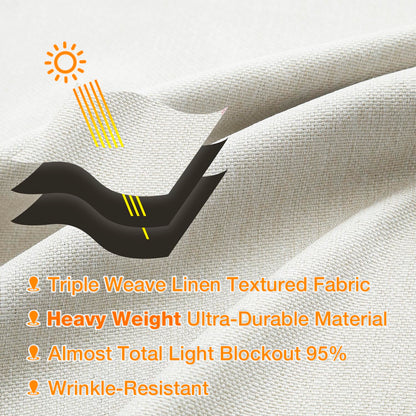 Cream White Linen Full Blackout Curtains for Bedroom Thermal Insulated Energy Saving Window Panels Farmhouse Burlap Texture Drapes for Living Room 2 Panels Set Grommet Top 40"x 84"x2