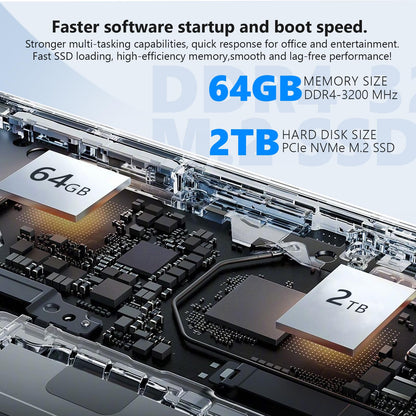 HP 2025 Updated 15.6" 255 G10 FHD Business Laptop, AMD Ryzen 7 7730U (64GB RAM | 2TB SSD), Numeric Keypad, Webcam, Windows 11 Pro, MS Office Pro, WiFi 6& Bluetooth with LTP Accessory Kit