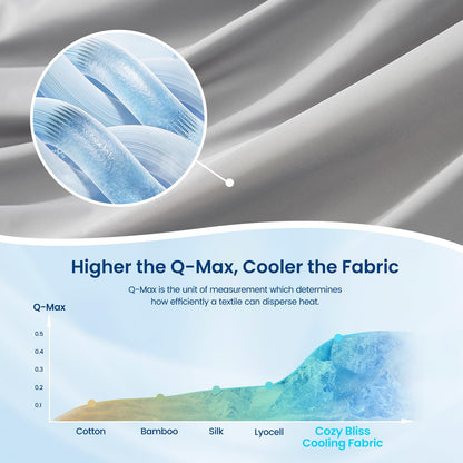 Cozy Bliss Cooling Comforter Queen Size Dual-Sided, Ultra-Soft Cooling Blankets for Hot Sleepers and Night Sweats, Breathable Lightweight Silky Smooth, Cool Grey