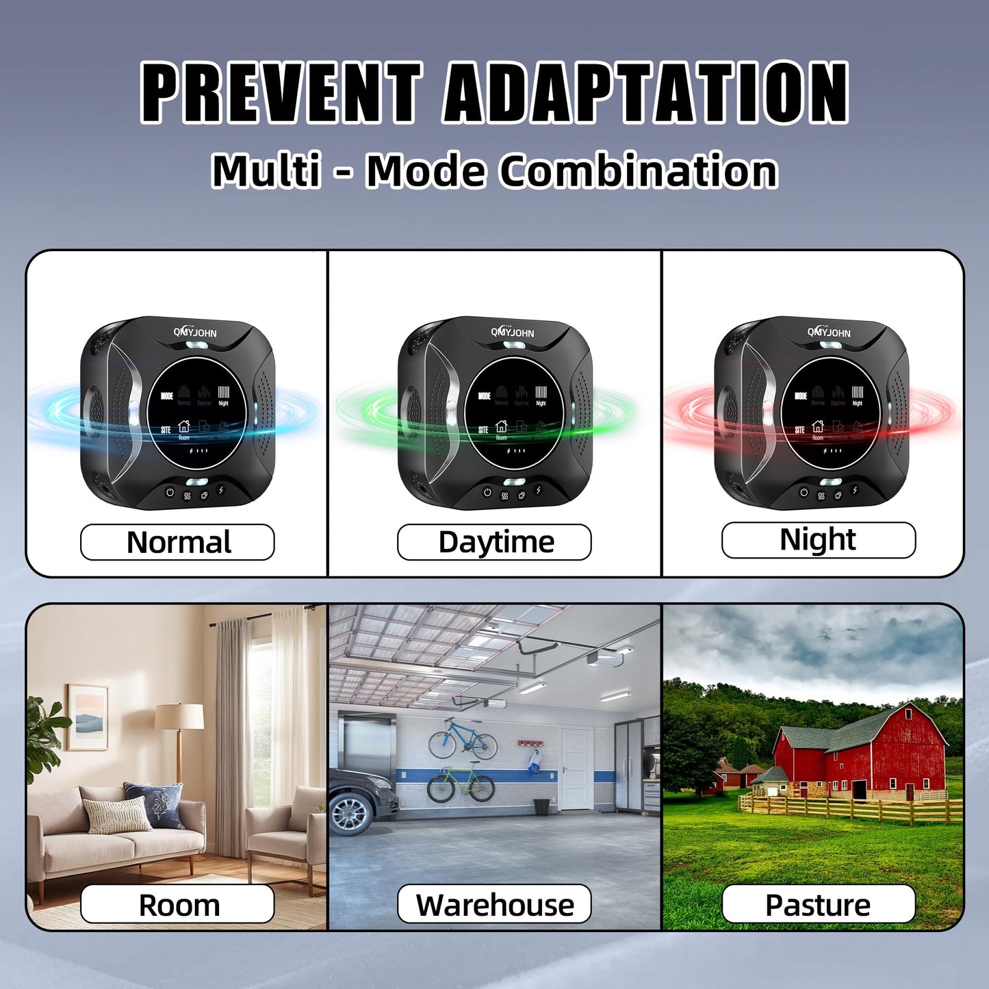 LED Display-Ultrasonic Pest Repeller Indoor,Multi-Mode Variable Frequency,with LED Strobe Light,Squirrel Repellent for House,Prevent Adaptation.Suitable for Houses,attics,garages,etc.