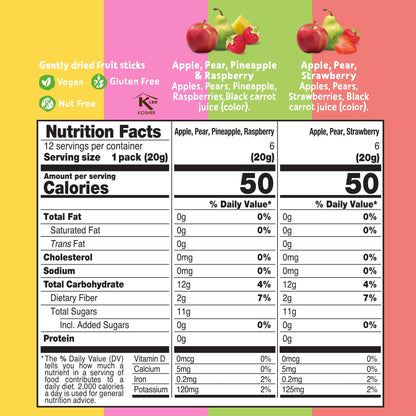 BEAR Real Fruit Snack Splits - Gluten Free, Vegan, and Non-GMO - Variety Pack (Apple/Strawberry, Raspberry/Pineapple)– Healthy School And Lunch Snacks For Kids And Adults, 0.7 Ounce (Pack of 20)