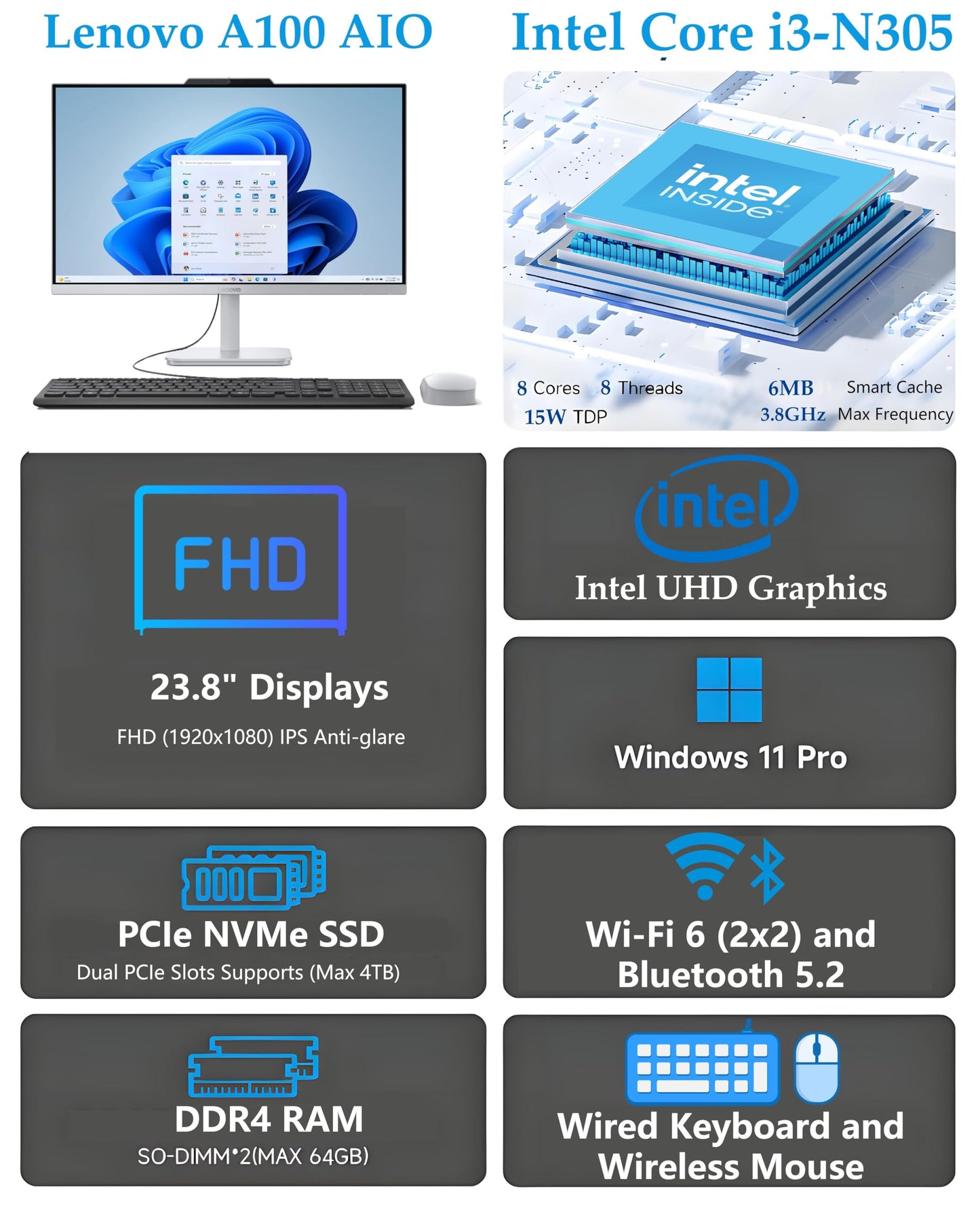 Lenovo 24 All-in-One Desktop Computer for Home Office, 23.8" FHD Business AIO, Intel 8-Core Processor (Beat i5-1140G7), 32GB DDR4 RAM, 1TB PCIe SSD, WiFi 6, Bluetooth 5.2, Windows 11 Pro, Vent-Hear