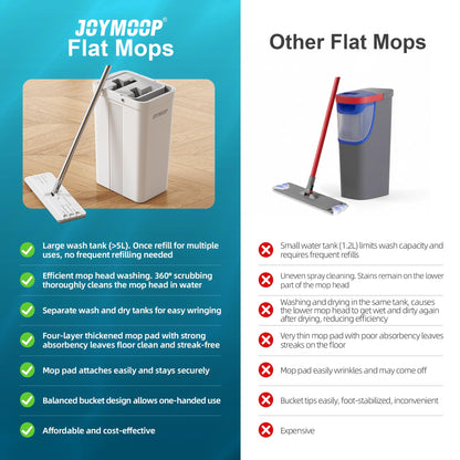 JOYMOOP Mop and Bucket Set with Wringer, Dust Mops for Floor Cleaning, Wall Cleaner with Long Handle,Wet and Dry Use - 8 Microfiber Mop Pads