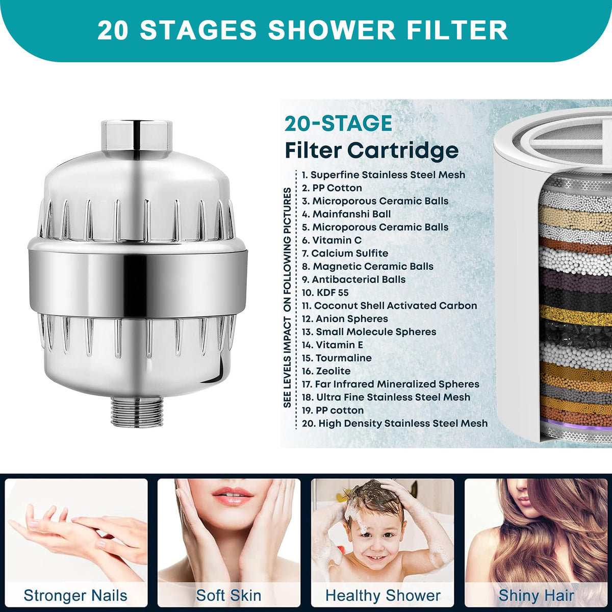 GwernKB Dual Shower Head with Filter Combo,Stainless Steel 10in Rainfall Showerhead with 10in Height Adjustable Slide Bar&3-Way Diverter,Handheld Shower Head with On Off Switch&Adhesive Shower Holder