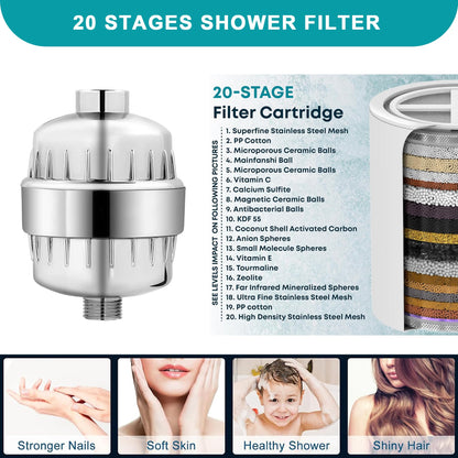 GwernKB Dual Shower Head with Filter Combo,Stainless Steel 10in Rainfall Showerhead with 10in Height Adjustable Slide Bar&3-Way Diverter,Handheld Shower Head with On Off Switch&Adhesive Shower Holder