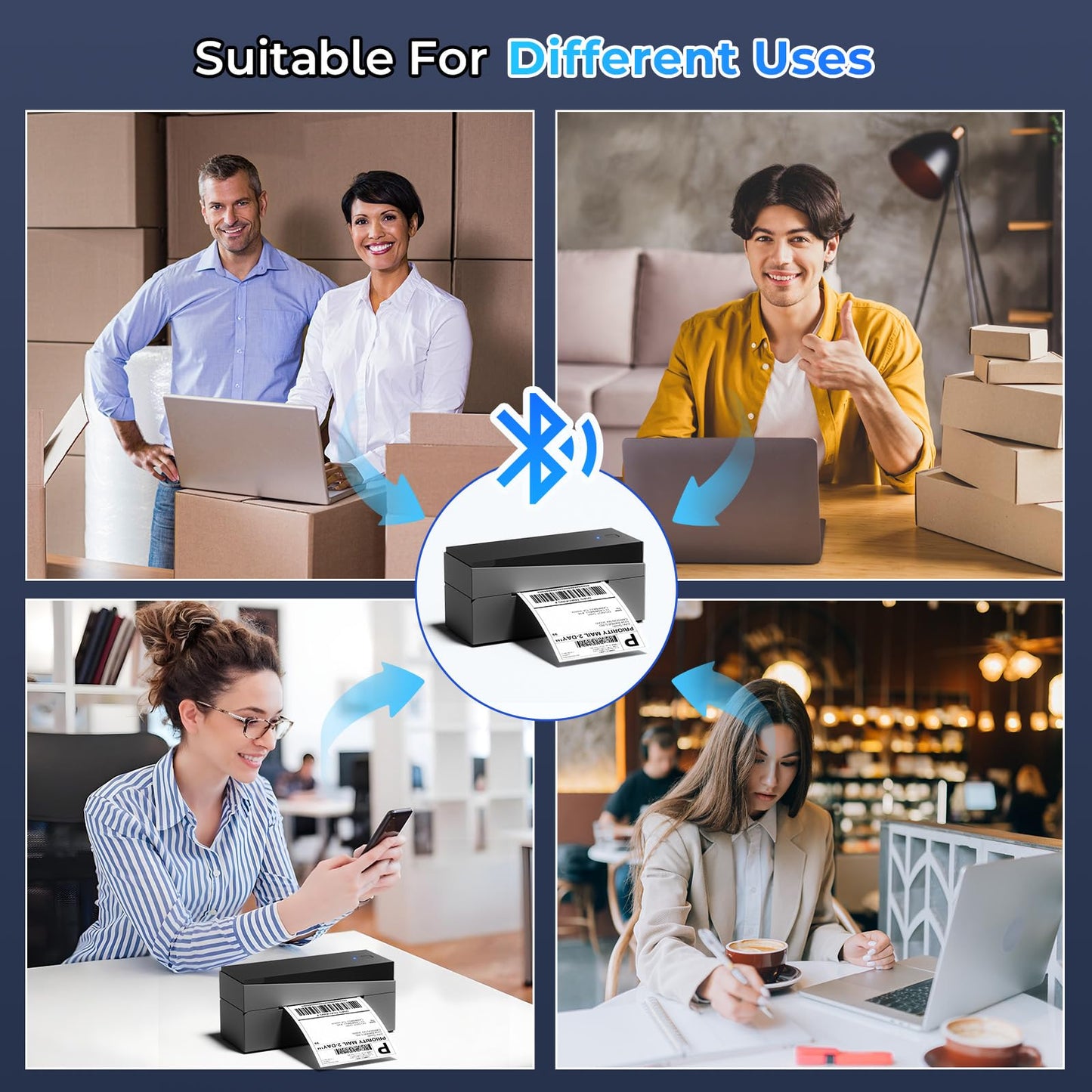 Omezizy Bluetooth Shipping Label Printer 4x6, 249BT Thermal Label Printer 4x6 for Small Business, Shipping Packages, Office, Home, Compatible with Android iPhone iPad Windows macOS Tiktok USPS Etsy