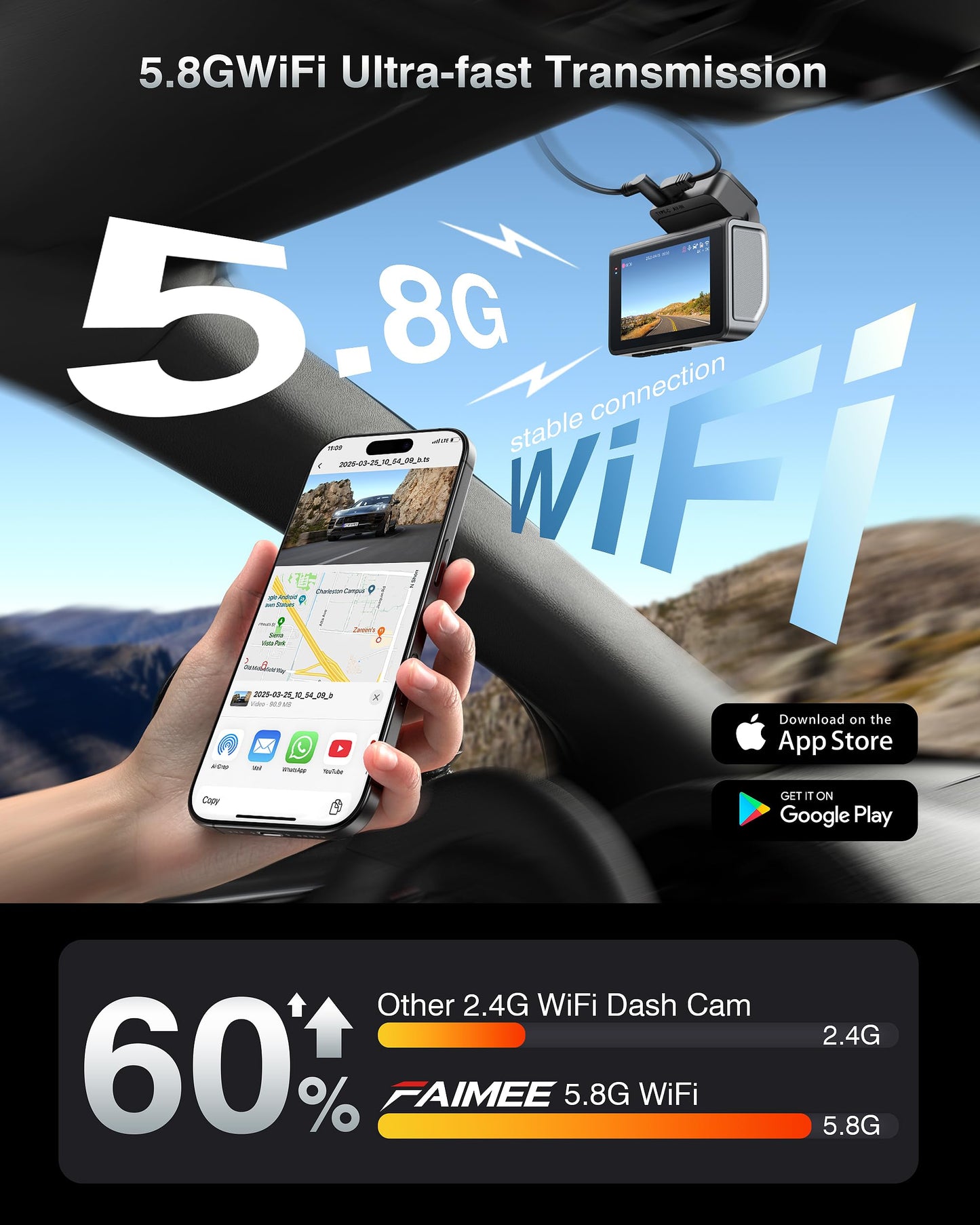 FAIMEE 4K Dash Cam Front and Rear with GPS, Upgraded 5.8G WiFi, Dual Dash Camera for Cars, Night Vision, WDR, 160°Wide Angle, 24H Parking Monitor, Emergency Lock, 3" IPS Screen (64GB Card Included)