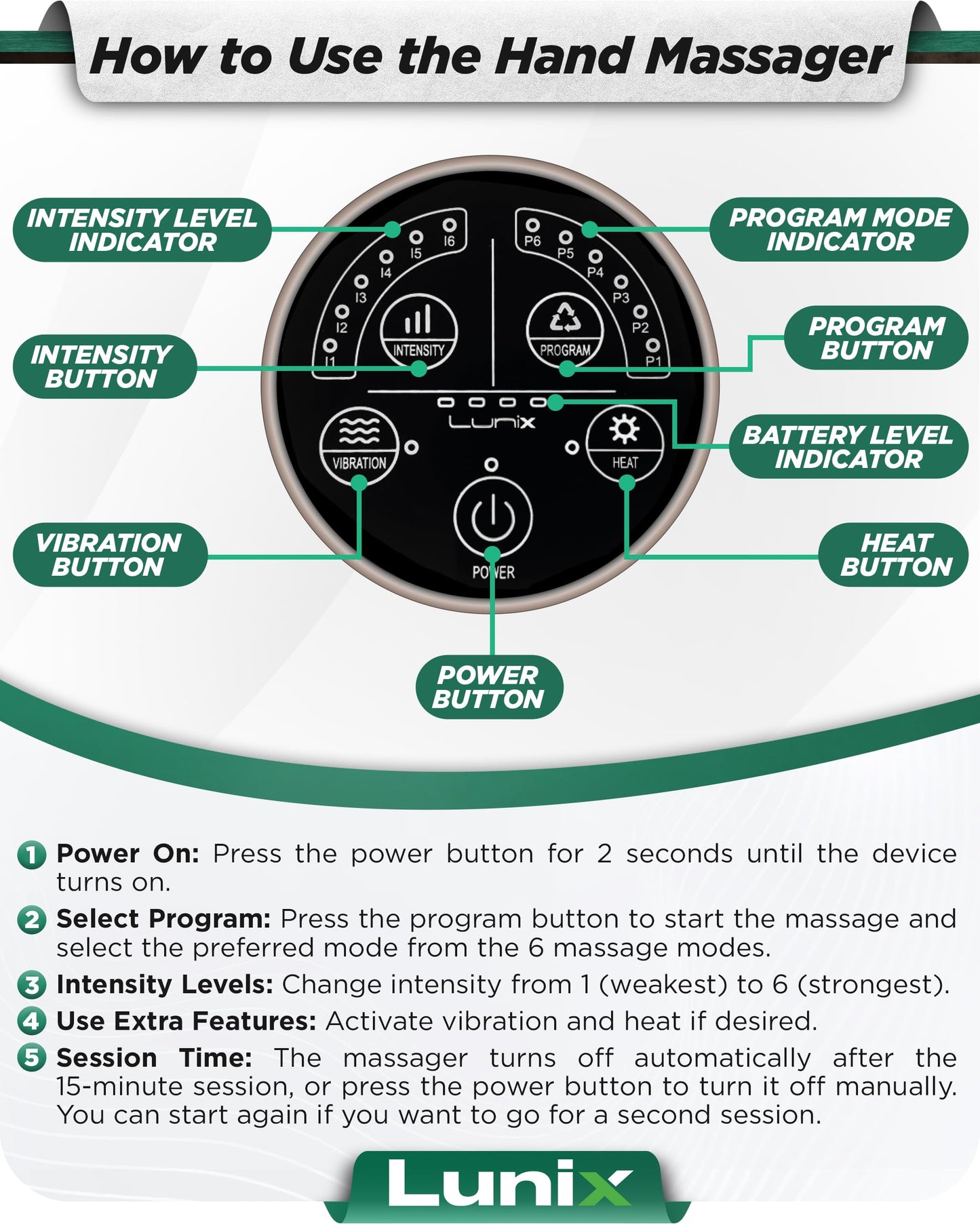 Lunix LX3 Cordless Electric Hand Massager with Compression, 6 Levels Pressure Point Therapy Massager for Arthritis, Pain Relief, Carpal Tunnel and Finger Numbness, Shiatsu Massage Machine with Heat