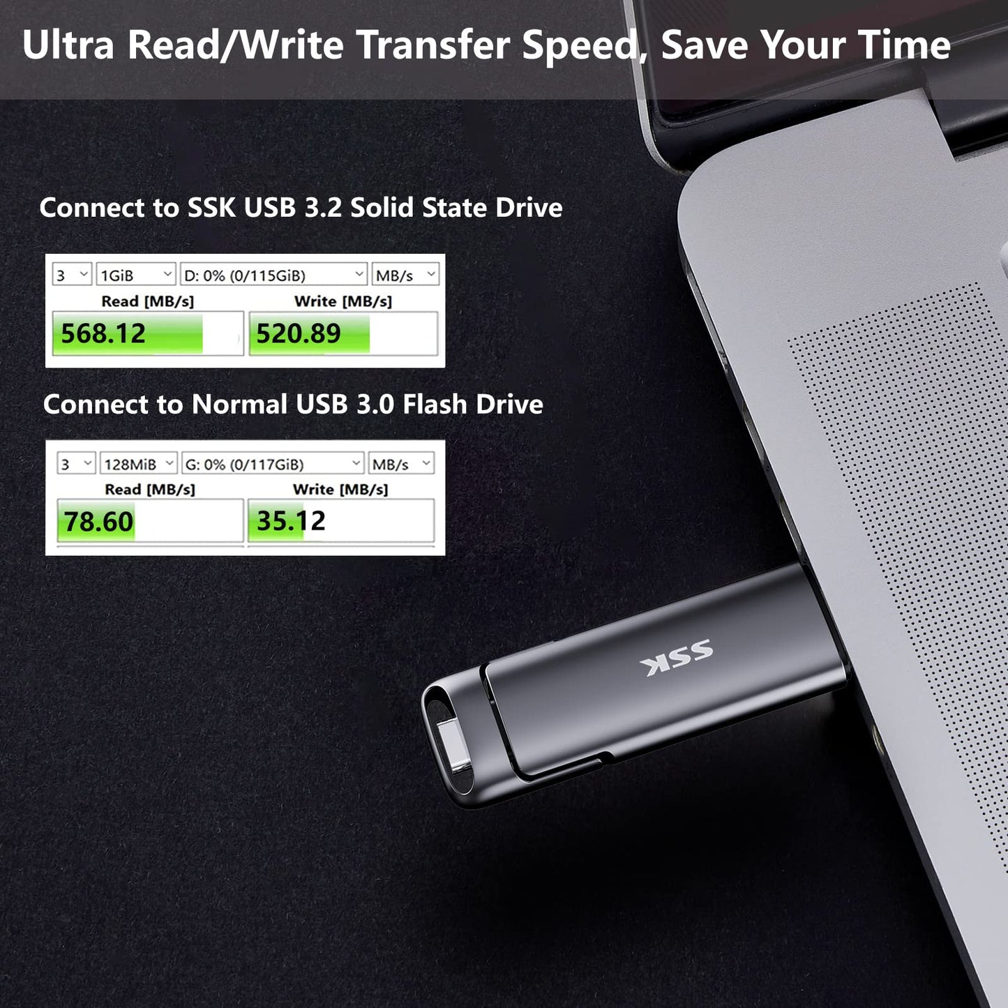 SSK 2TB External USB SSD,Fast 550MB/s 2-in-1 Dual Drive USB Type C+ USB A 3.2 Gen2 Solid State Thumb Drive Data Storage for iPhone 15/PS4/Android Phone/Tablet/Windows/Mac