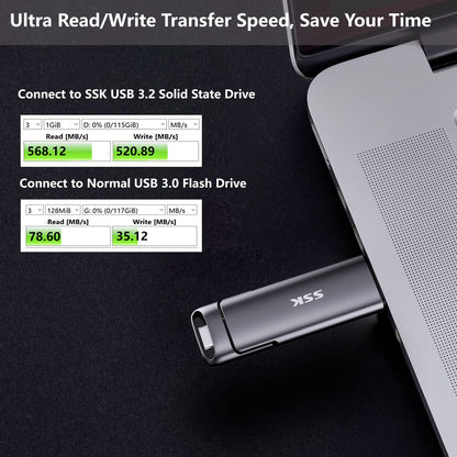 SSK 2TB External USB SSD,Fast 550MB/s 2-in-1 Dual Drive USB Type C+ USB A 3.2 Gen2 Solid State Thumb Drive Data Storage for iPhone 15/PS4/Android Phone/Tablet/Windows/Mac