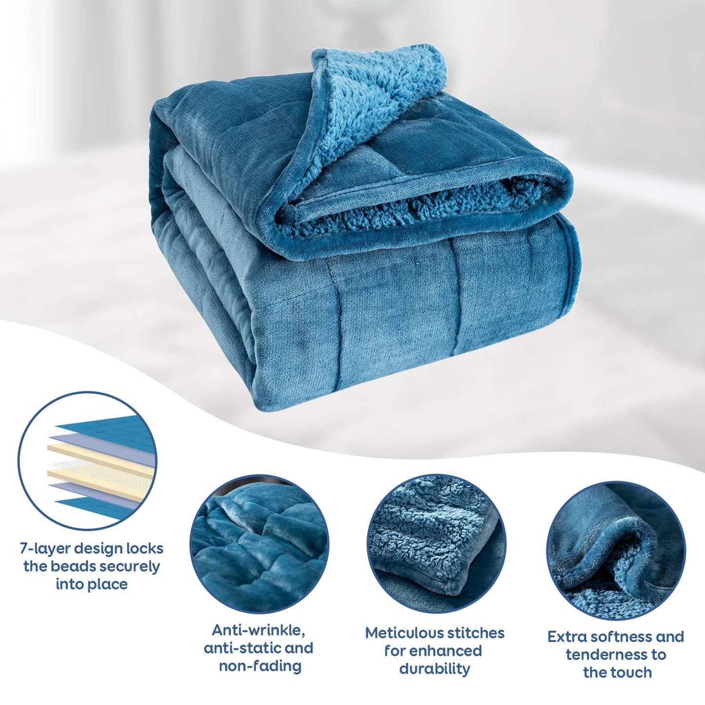 Cottonblue Sherpa Weighted Blanket for Adults Twin Size 15 lbs, Soft Fleece Weighted Throw Blankets 48x72 Inches, Fuzzy Flannel Heavy Blanket Machine Washable for Bed Calming Relaxing, Slate Blue