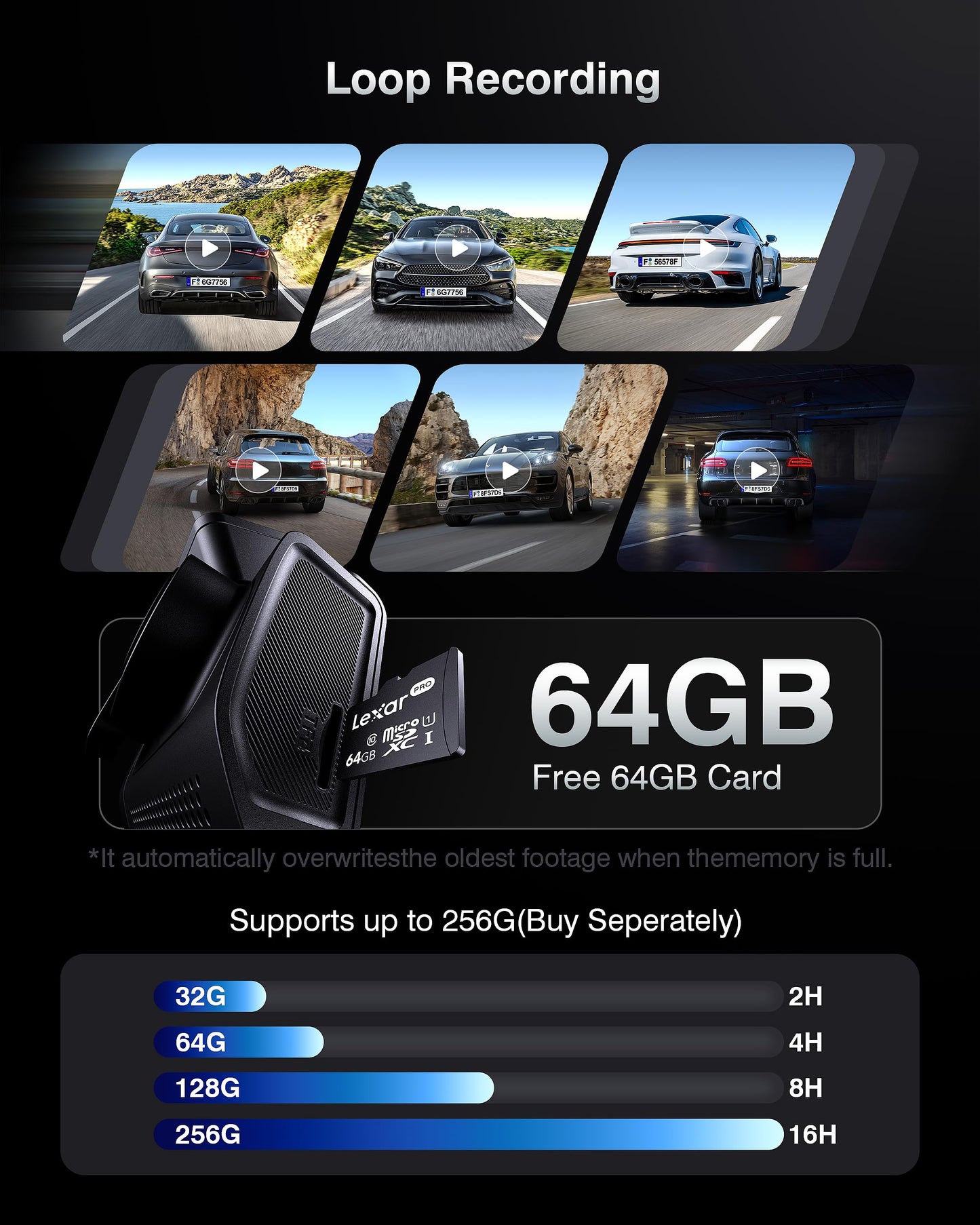 FAIMEE 4K Dash Cam Front and Rear with GPS, Upgraded 5.8G WiFi, Dual Dash Camera for Cars, Night Vision, WDR, 160°Wide Angle, 24H Parking Monitor, Emergency Lock, 3" IPS Screen (64GB Card Included)