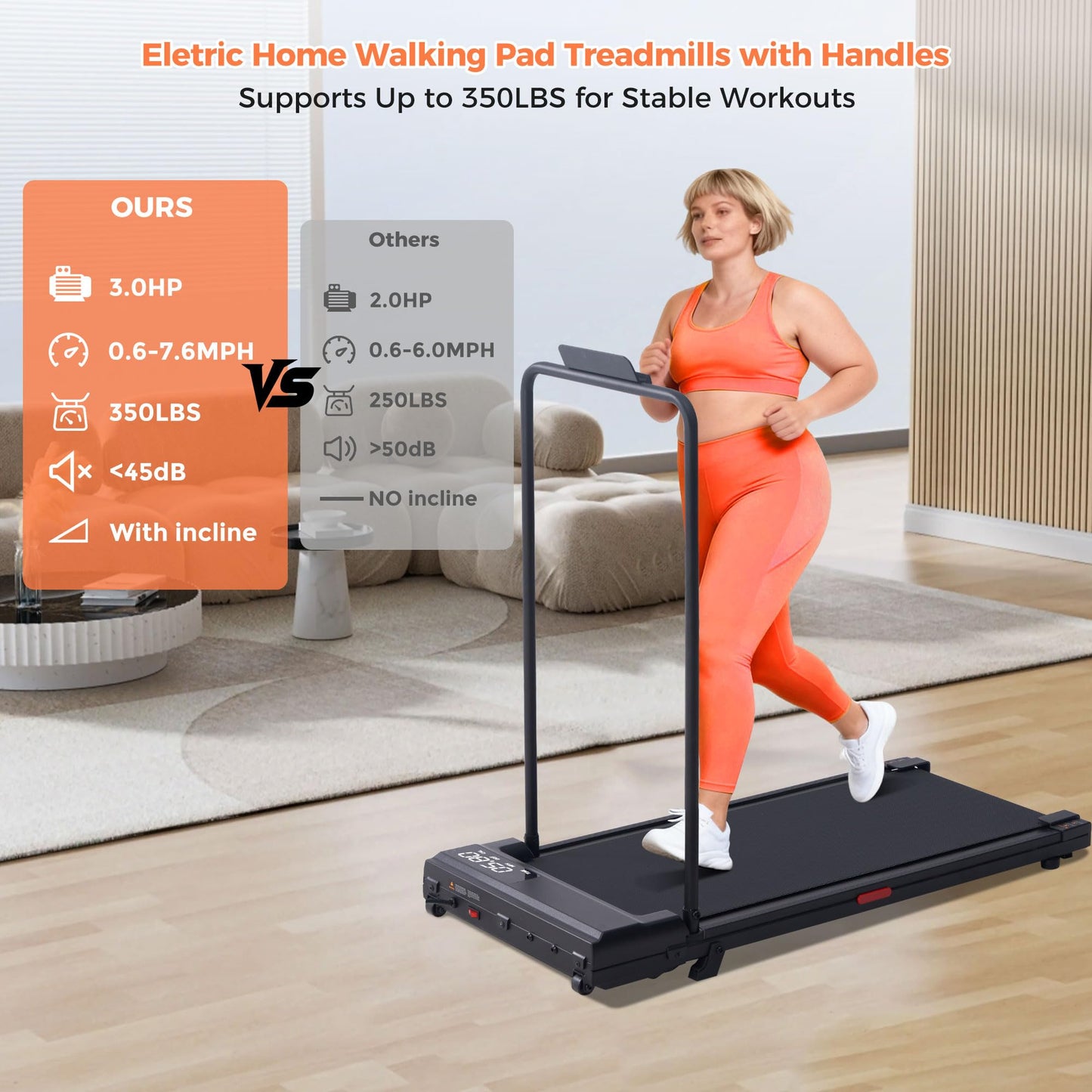 SUOUER Walking Pad Treadmill with Handle Bar, 2026 Upgrade Portable Under Desk Treadmill for Home Small with Handles, 3.0HP Walking Pad for Home, 0.6-7.6MPH, 350LBS