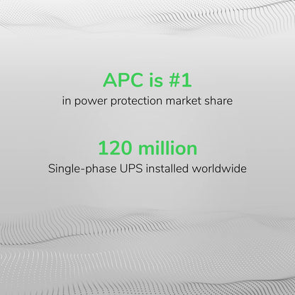 APC UPS Back-UPS Pro 1500VA Sinewave UPS, 900W Battery Backup & Surge Protector, AVR, 10 Outlets, LCD, USB-C & USB-A Charging Ports, BR1500MS2 Uninterruptible Power Supply for Computers, Electronics
