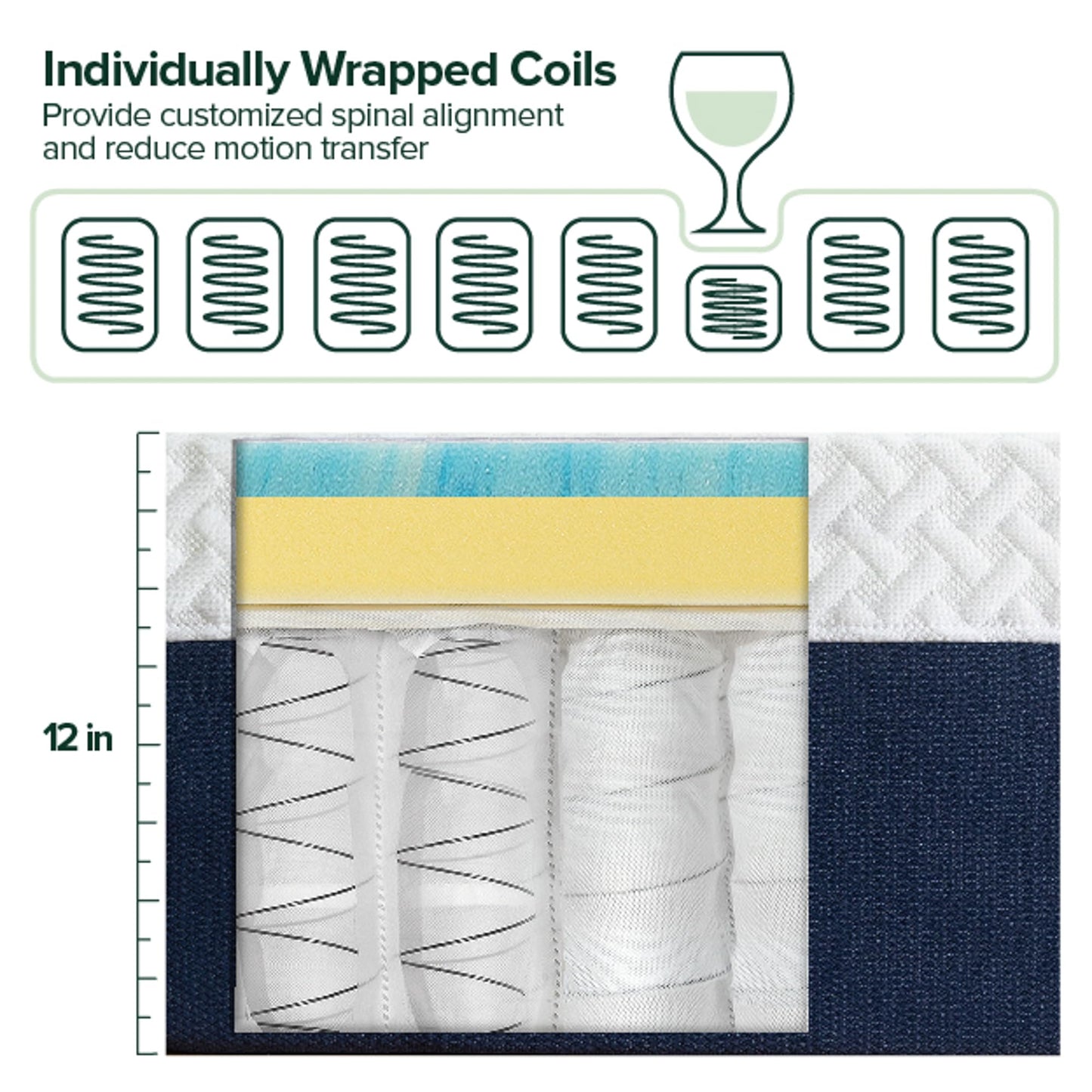 ZINUS 12 Inch Cooling Comfort Hybrid Mattress [New Version], Queen, Fiberglass Free, Medium Firm Feel, Motion Isolation, Certified Safe Foams & Fabric, Mattress in A Box