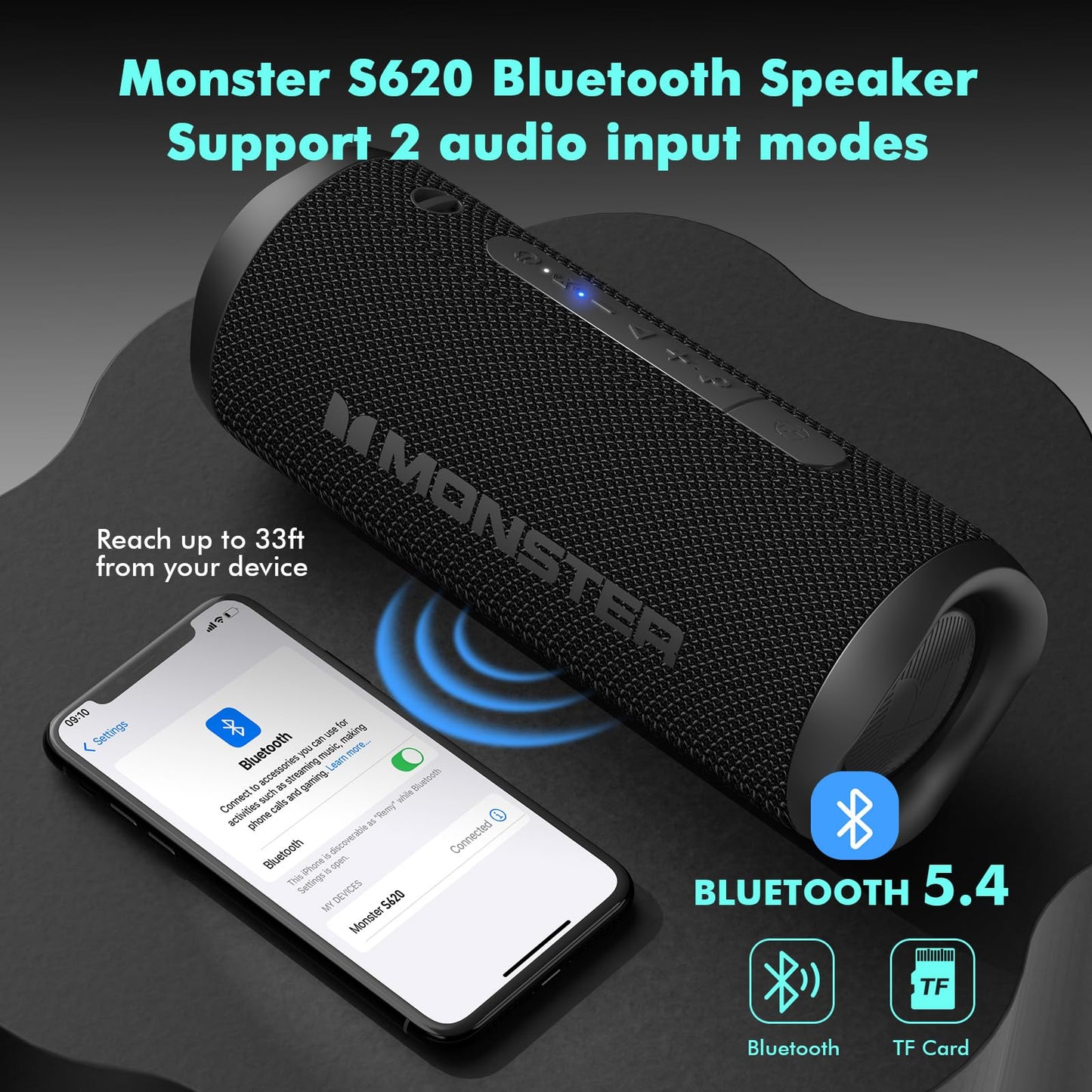 Monster Bluetooth Speaker, Wireless Portable Outdoor Bluetooth Speakers, 60W True Wireless Stereo IPX8 Waterproof, Dual PairingBluetooth 5.4 Built-in Mic, Black
